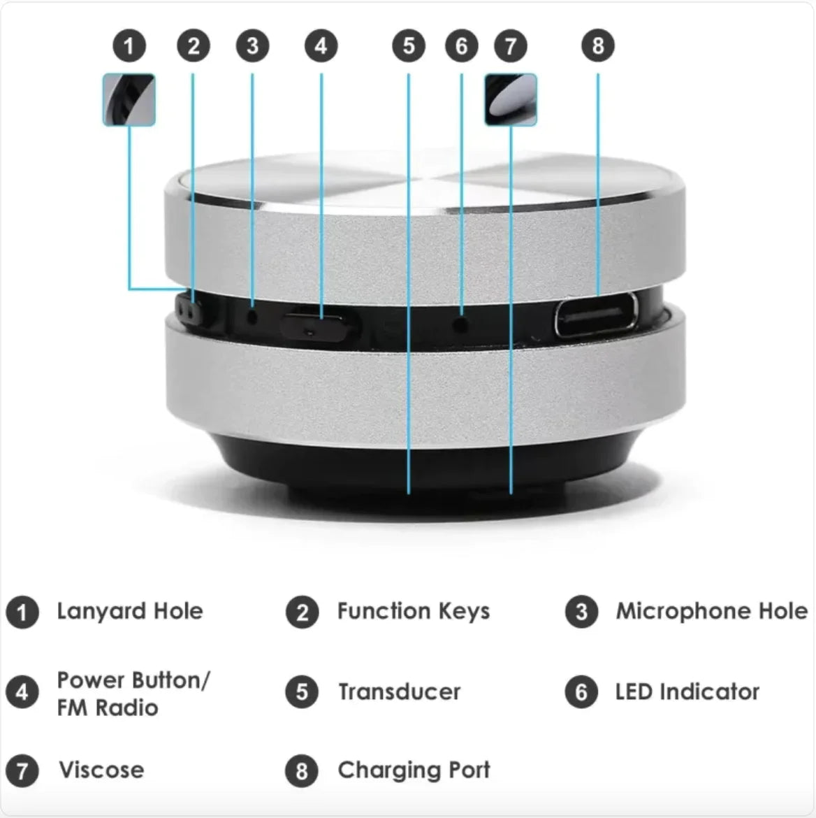 The SoundFlow