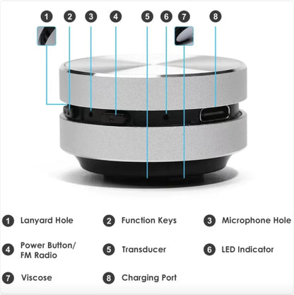 The SoundFlow